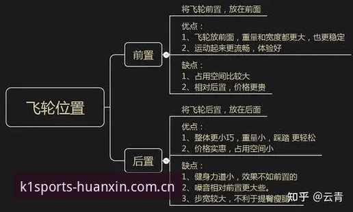 K1体育平台入口变更实用知识：从访问异常到流畅观赛的完整指南